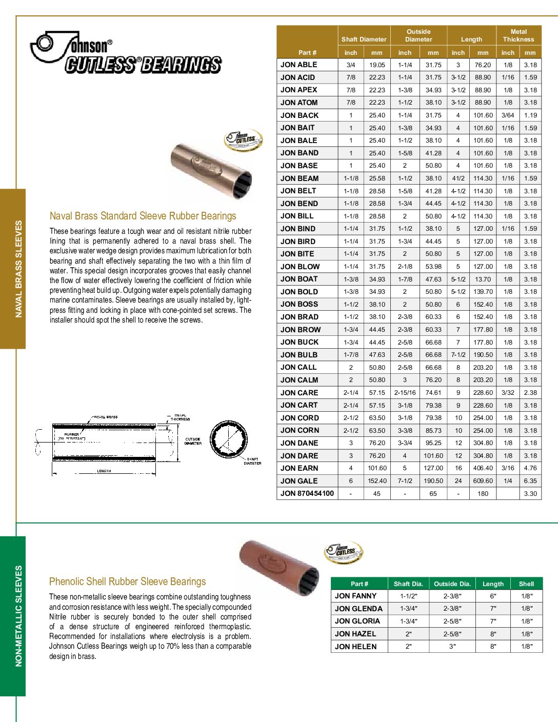 Duramax Johnson Cutless Bearings - Naval Brass Standard Sleeve Rubber - Image 2