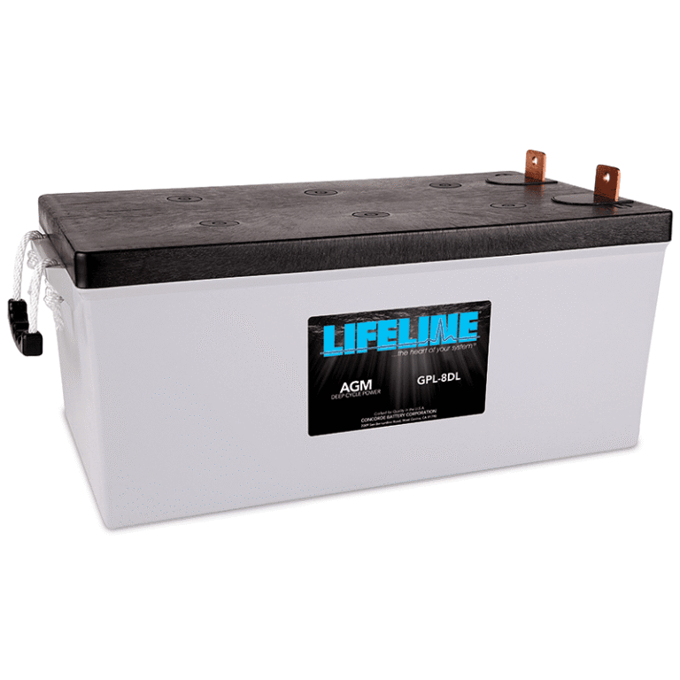 |GPL-8DL|LLBGPL