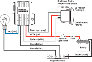 BLUE SEA SYSTEMS C-Series Flat Rocker Circuit Breaker - Single Pole 50A - 7546 - Image 2