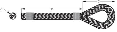 SEA-DOG 3/8 in x 6 ft Double-Braided Nylon Fender Lines, White, Pair - FL-3/8X6-WH - Image 2