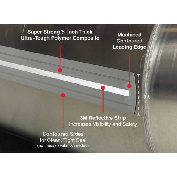 ||||mkgpg|megapro pontoon guard (1)|megaware-_web_pg-at-dock-crop-u35257|megaware-_web_pontoonguard-crop-u35261|megapro pontoon guard