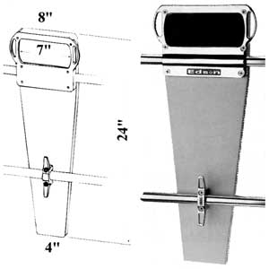 eds521