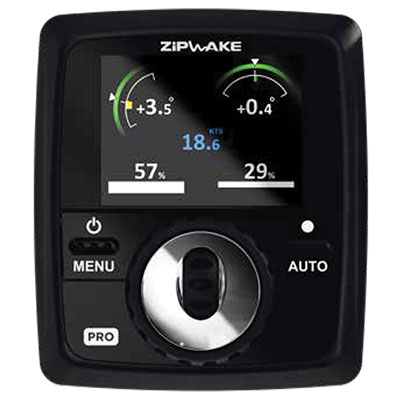 ZIPPROCTRL